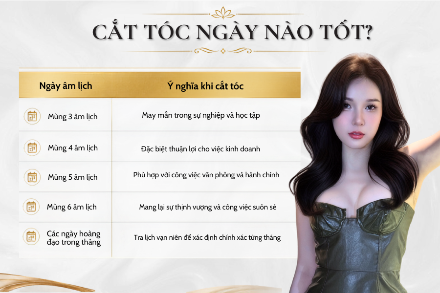 Ngày tốt để cắt tóc
